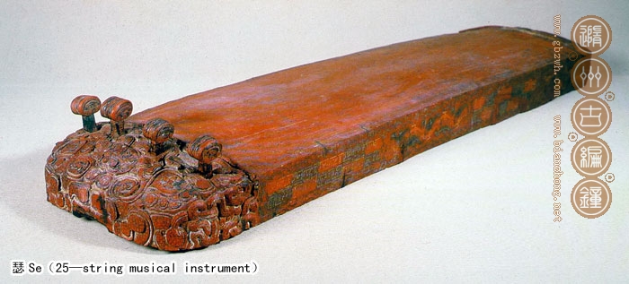 絲聲部——瑟、琴