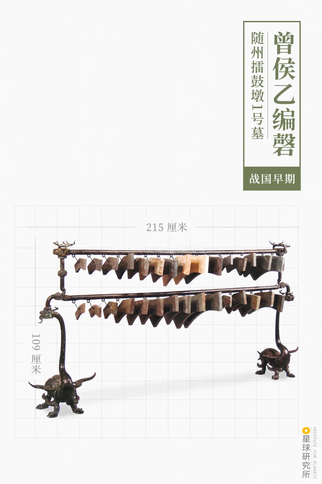 曾侯乙編磬 曾侯乙編磬