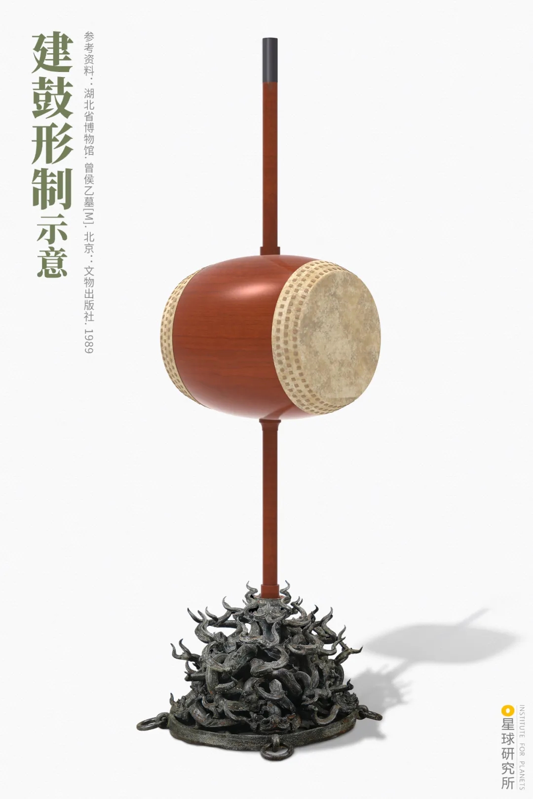 曾侯乙建鼓 曾侯乙建鼓